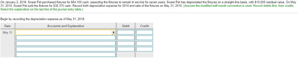 please explain step process in detail On January 2, 2016, Sweet Pet