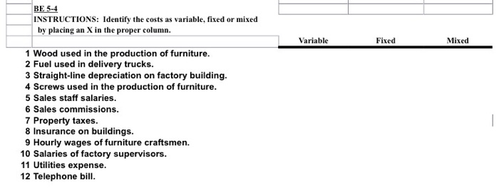  BE 5-4 INSTRUCTIONS: Identify the costs as variable, fixed or mixed