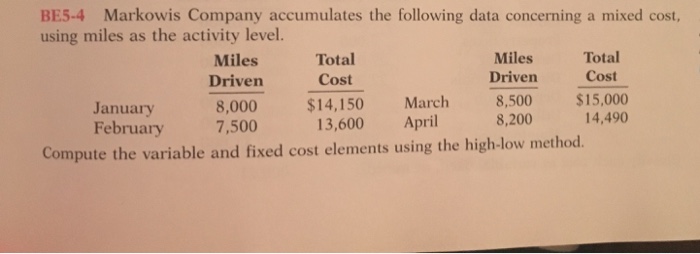 by placing an X in the proper column 1 Wood used in
