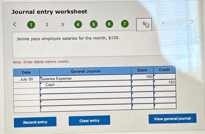 for lawn services provided on Juty 3. July 14 Janine borrows $450