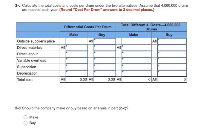 managing director of Antilles Refining, N.V., of Aruba. "At a price of