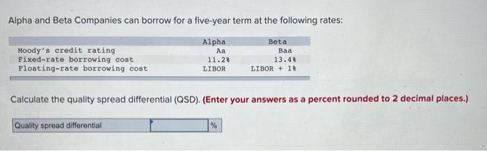  Alpha and Beta Companies can borrow for a five-year term at