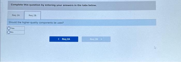 displayed below.] Data for Hermann Corporation are shown below: Selling price Variable