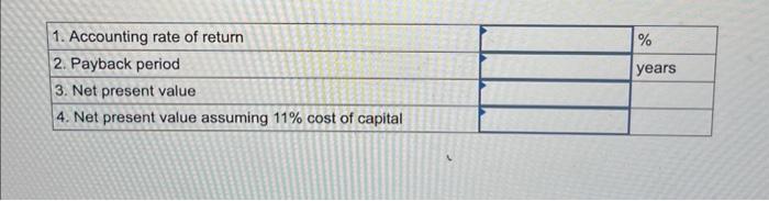 of two new hot air balloons so that it can expand its