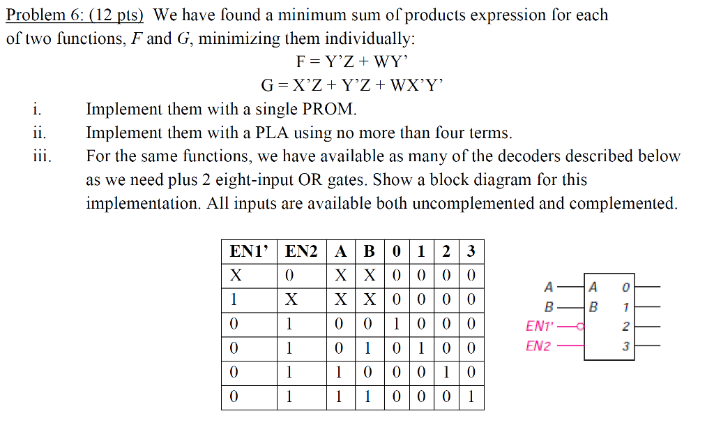  Problem 6: (12 pts) We have found a minimum sum of