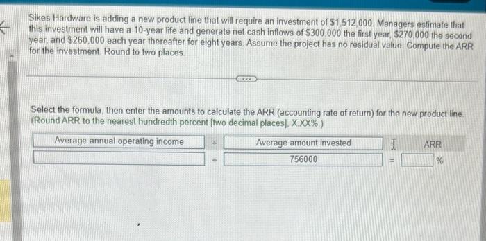 Sikes Hardware is adding a new product line that will require