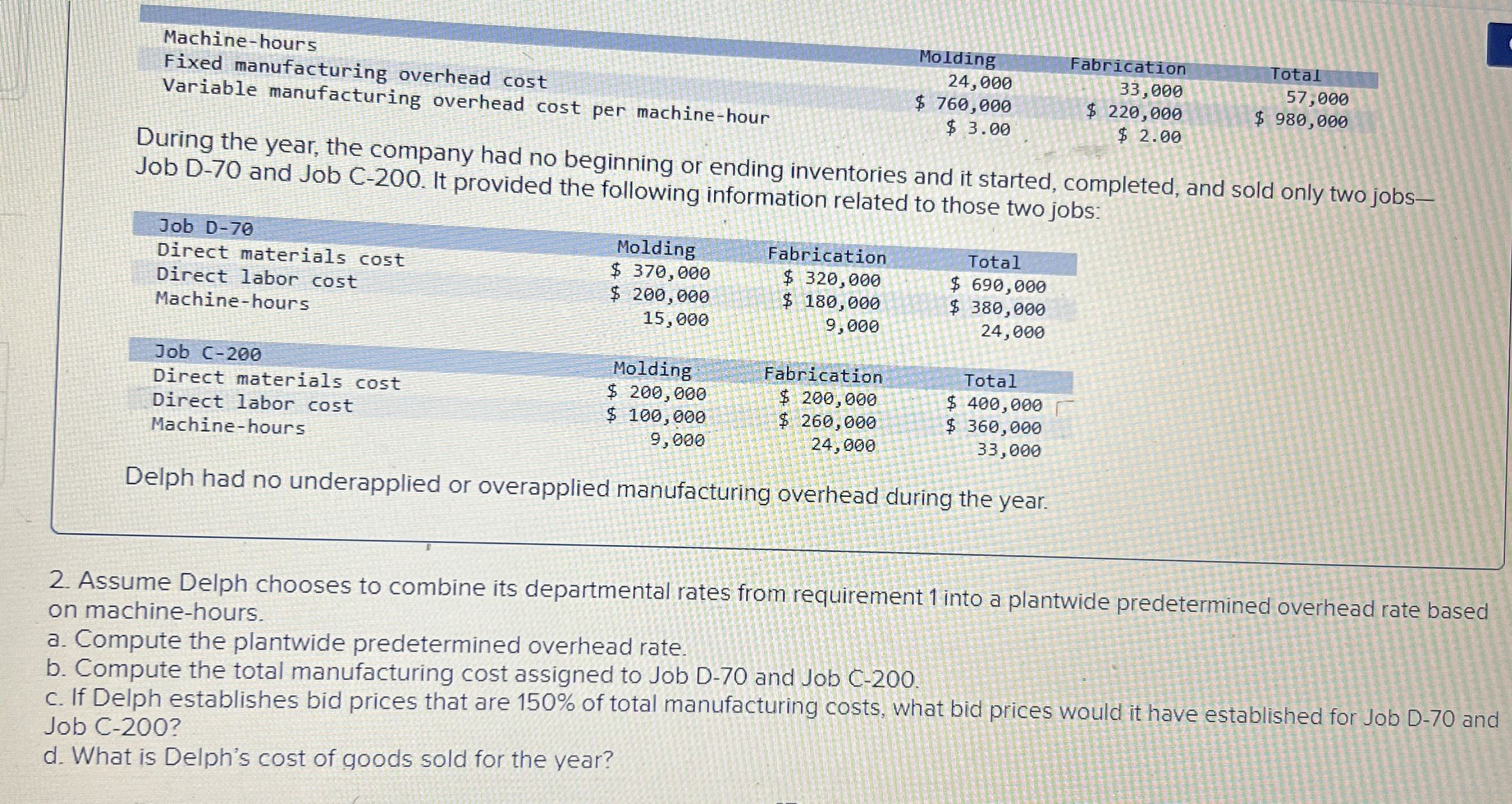  Machine-hours Fixed manufacturing overhead cost Variable manufacturing overhead cost per machine-hour