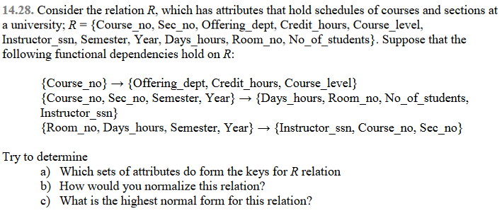  14.28. Consider the relation R, which has attributes that hold schedules