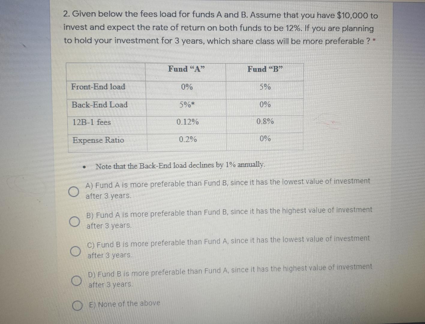 urgenttttt pleaseeeeeeeeeee no timeee 1. EMA Fund invests in the stock markets.