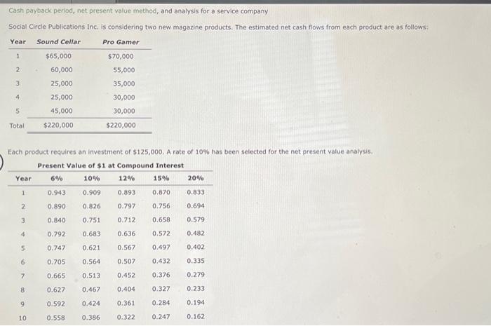  Cash payback period, net present value method, and analysis for a