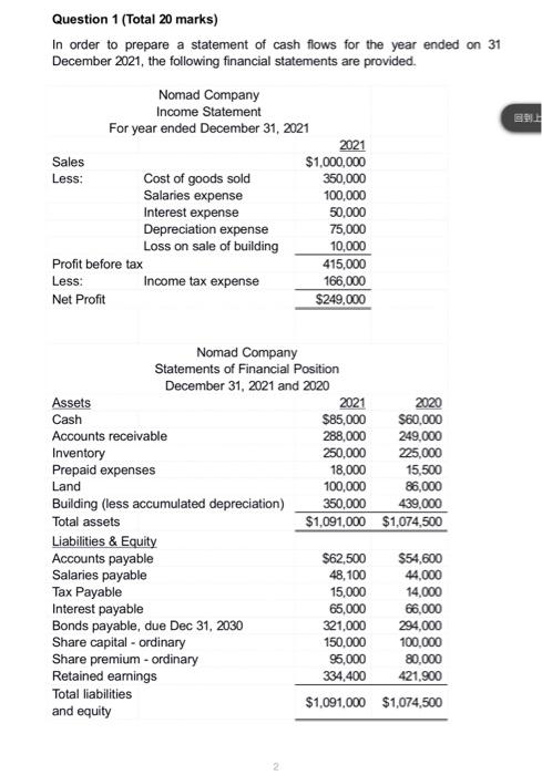  Question 1 (Total 20 marks) In order to prepare a statement