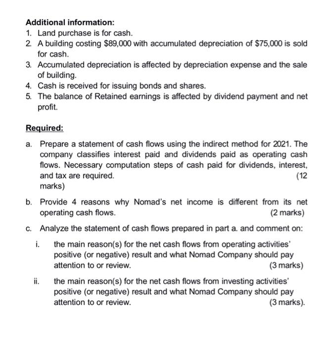of cash flows for the year ended on 31 December 2021, the