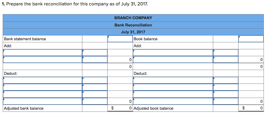 LO P3 [The following information applies to the questions displayed below.) The