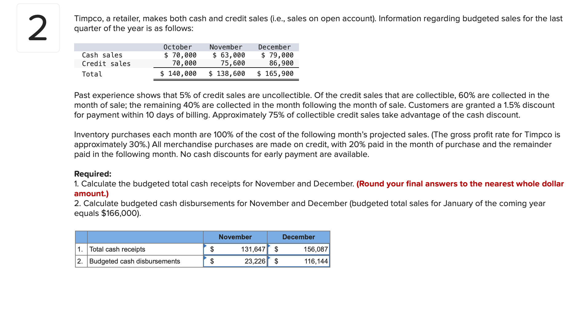  please confirm if the answer is correct. Timpco, a retailer, makes