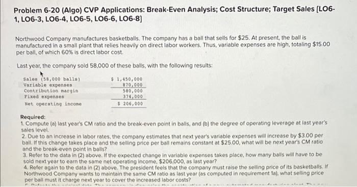  Problem 6-20 (Algo) CVP Applications: Break-Even Analysis; Cost Structure; Target Sales
