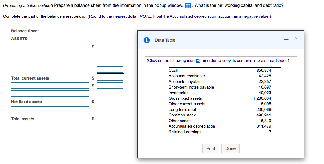 (Preparing a balance sheet) Prepare a balance sheet from the information