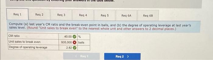 The company has a ball that sells for $25. At present, the