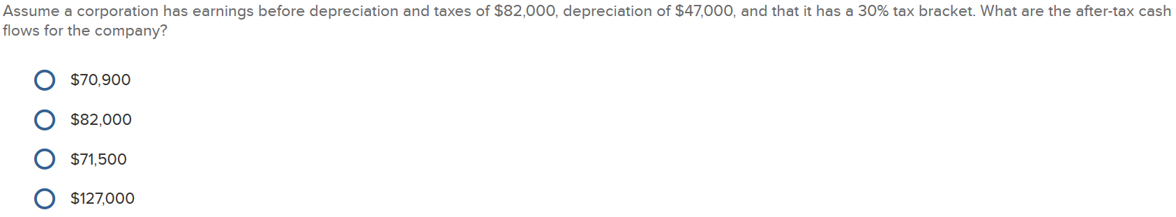 of capital Net present value is positive payback period is lower than