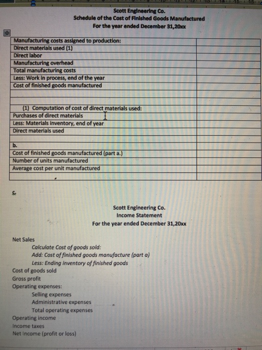 the purpose of manufacturing a special plumbing device that she had designed.
