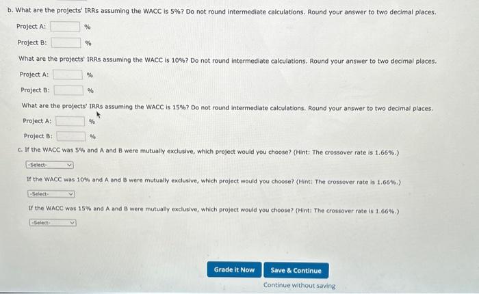 (in millions): Project A Project B a. What are the projects' NPVs