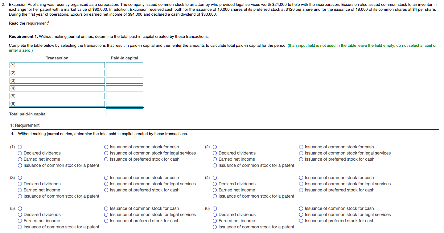 2. Excursion Publishing was recently organized as a corporation. The company