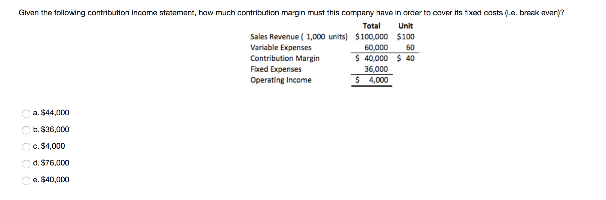  Given the following contribution income statement, how much contribution margin must