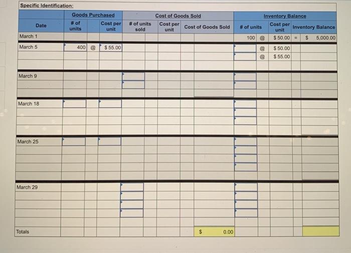 March Units Acquired at Cost 100 units @ $50.00 per unit 400