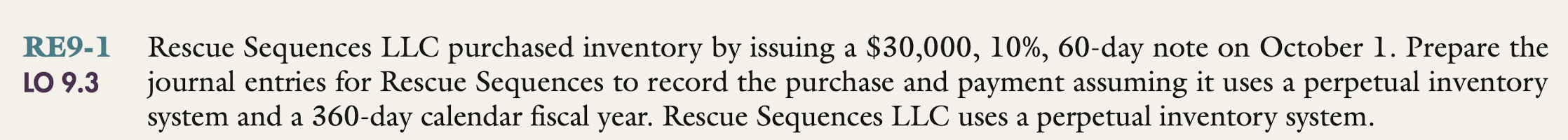  RE9-1 Rescue Sequences LLC purchased inventory by issuing a $30,000,10%,60-day note