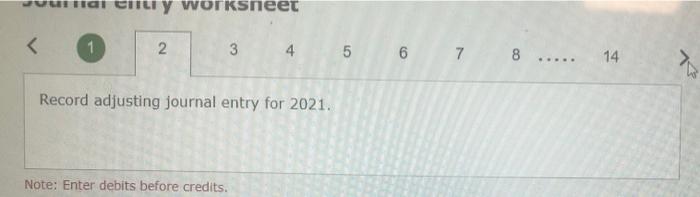 company was acquired by one of its major customers. As part of