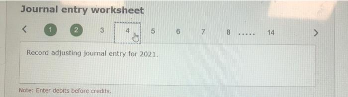 2021 before any adjusting entries or closing entries were prepared. The Income