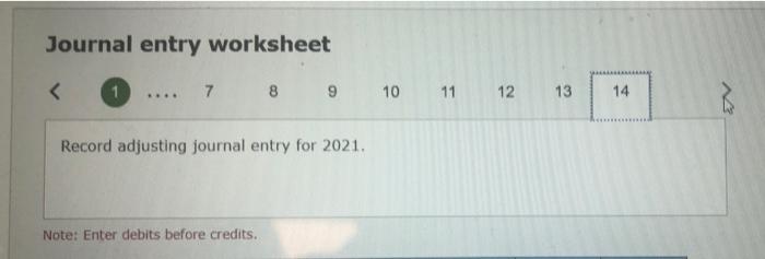 overstated by $21.500 due to a mistake in the physical inventory count