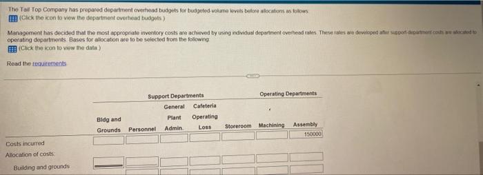 to view the departinent overhead budgets) operating departments. Bases for allocation are