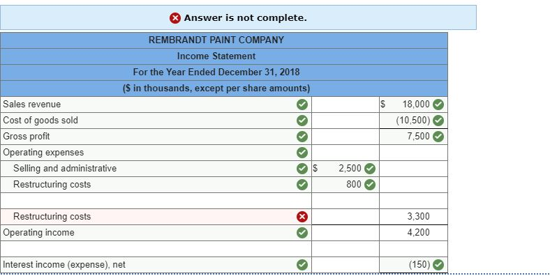 THIS QUESTION HAS ONETHING WRONG AND THE ANSWER IS NOT COMPLETE YOU