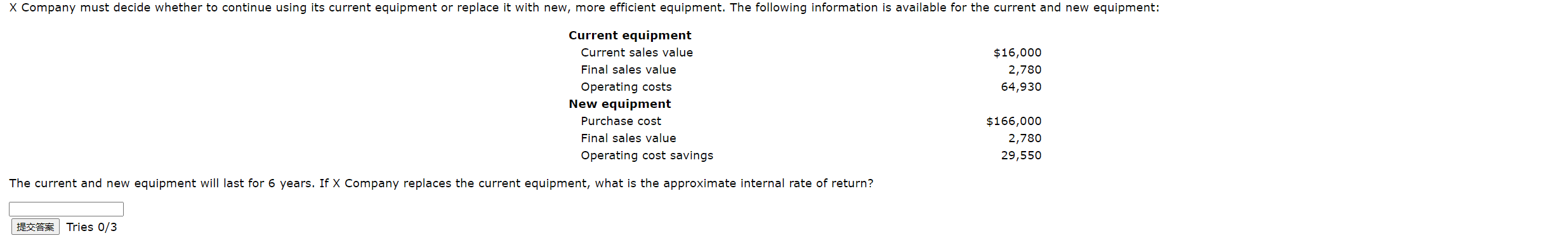  X Company must decide whether to continue using its current equipment