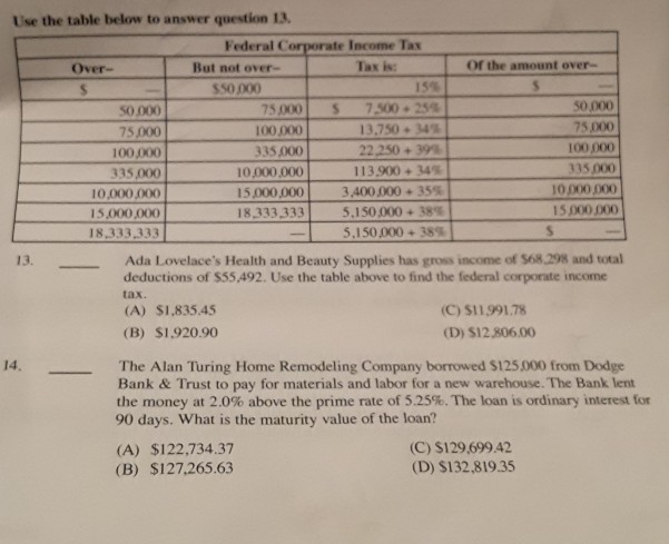 or the amount over Use the table below to answer question