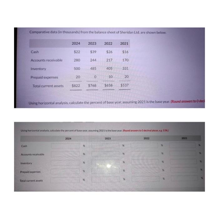 please correct answer only..dont give incorrect answer Comparative data (in thousands) from