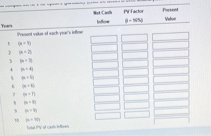has a manufacturing machine that needs attention. (Click the icon to view