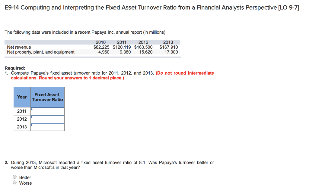  E9-14 Computing and Interpreting the Fixed Asset Turnover Ratio from a