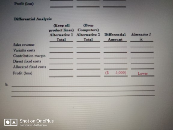 mannagers prefer the 31. Product Line Declsion, The following segmented annual income
