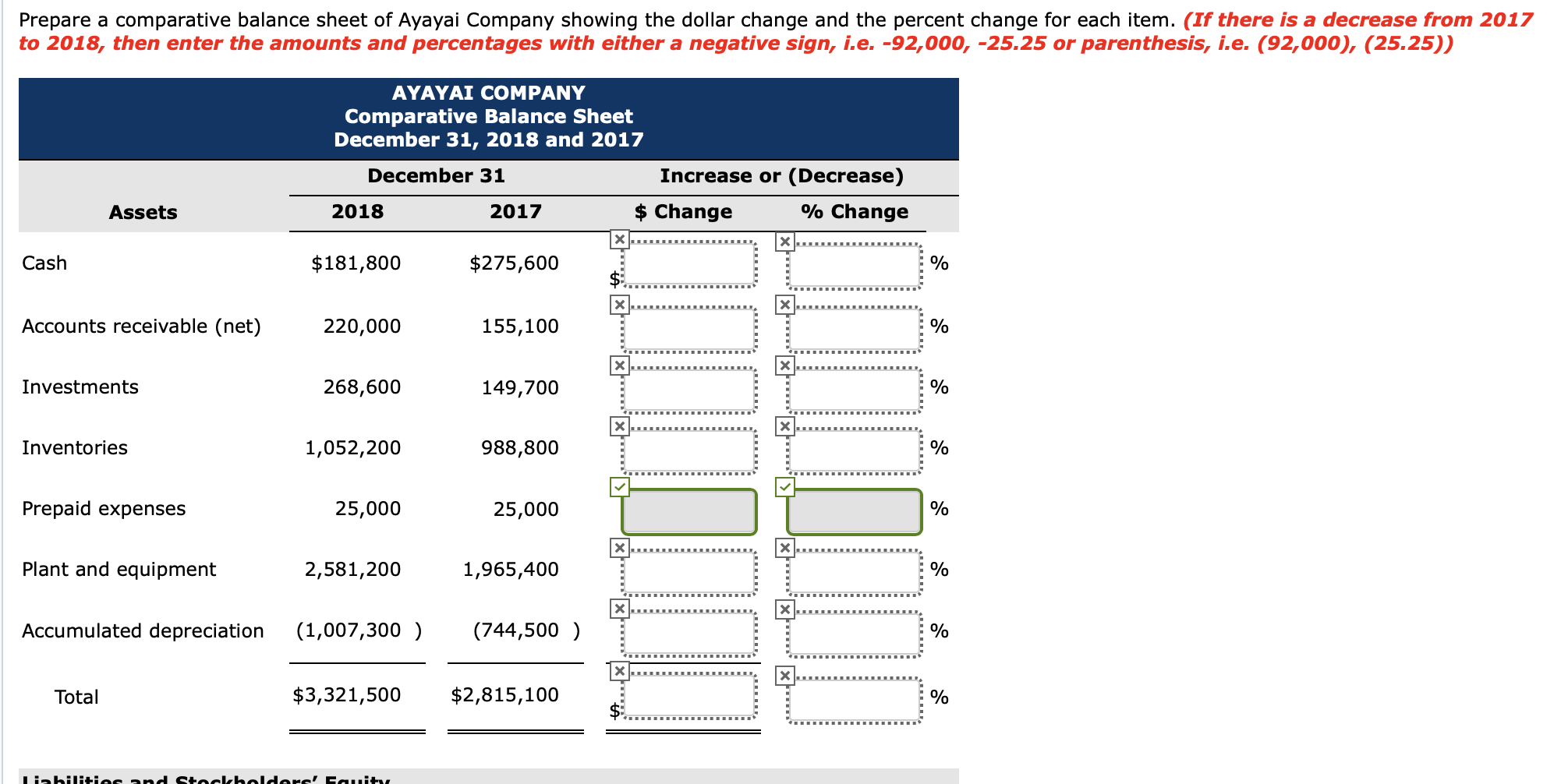 Inventories $181,800 220,000 268,600 1,052,200 25,000 2,581,200 (1,007,300) $3,321,500 $275,600 155,100 149,700