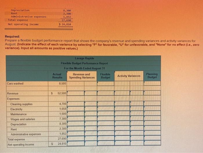 Rapide is a Canadian company that owns and operates a large automatic