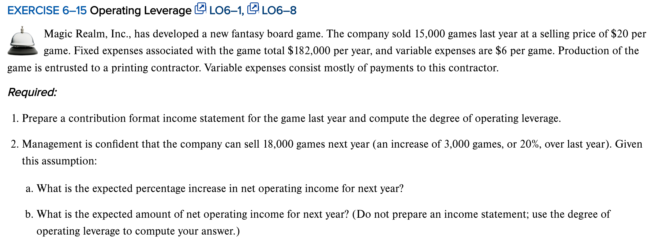  EXERCISE 615 Operating Leverage 1061, 4068 Magic Realm, Inc., has developed