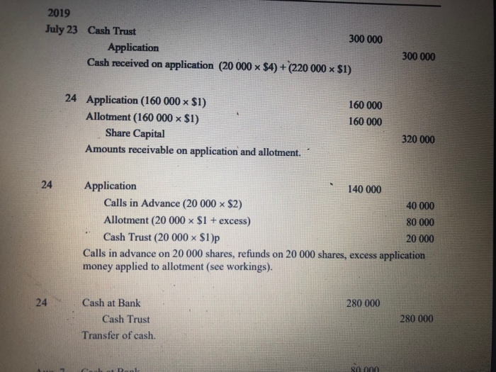 where is the 20000 x 2 call in advance from? Thank you.