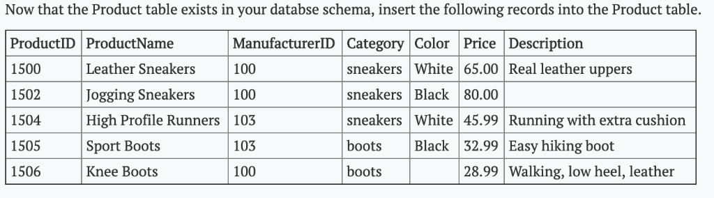 Using SQL Table Create table Product (ProductID Integer Primary Key Not Null,