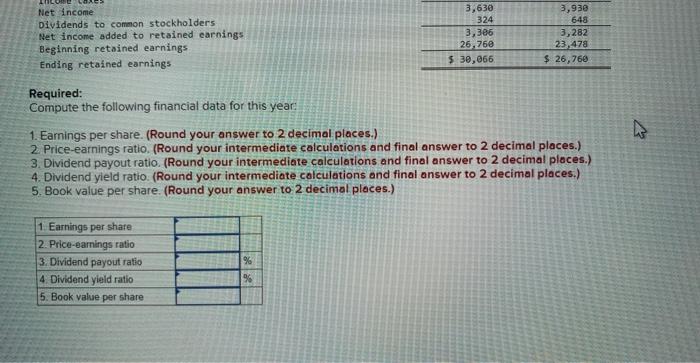 company did not issue amy new common stock during the yeat. A