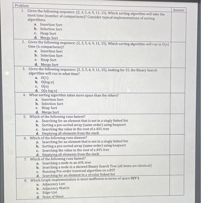 can someone please solve this mcq? Answer Problem 1. Given the following