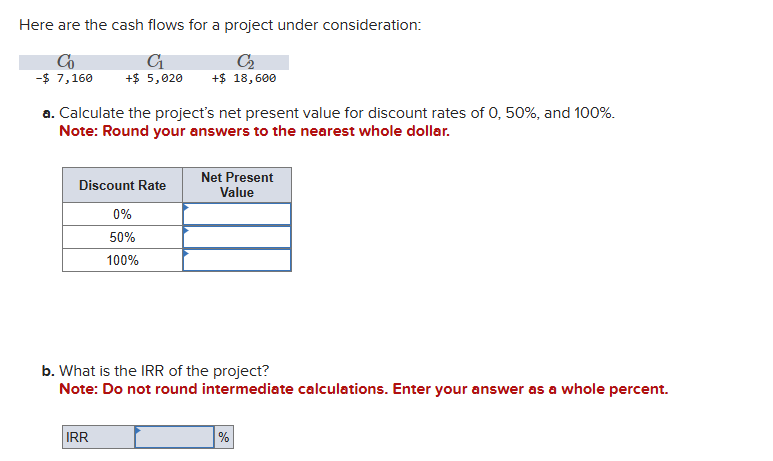  Here are the cash flows for a project under consideration: a.
