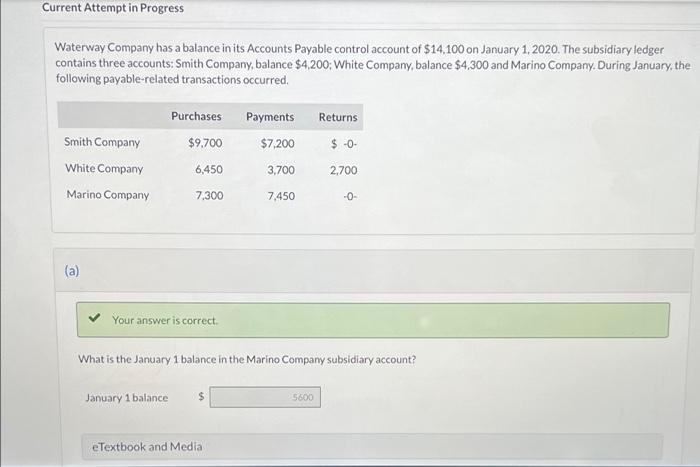 any additional work please show Current Attempt in Progress Waterway Company has