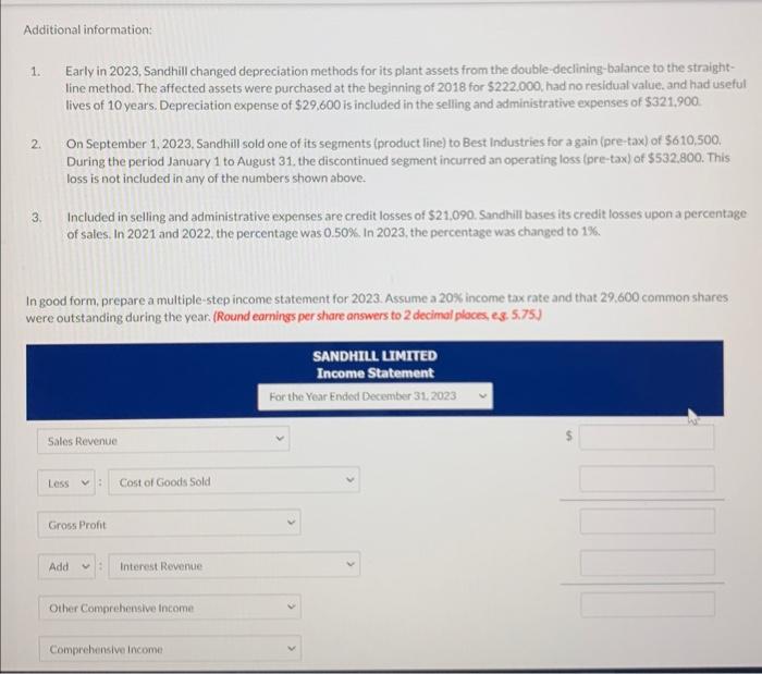 for 2023 : Collections of Accounts Receivable Retained Earnings, January 1, 2023