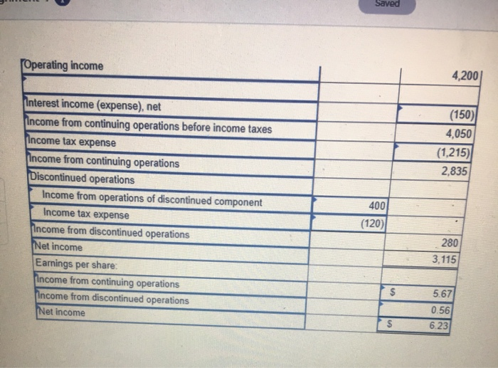 need to increase info somewhere when it is available to add. all